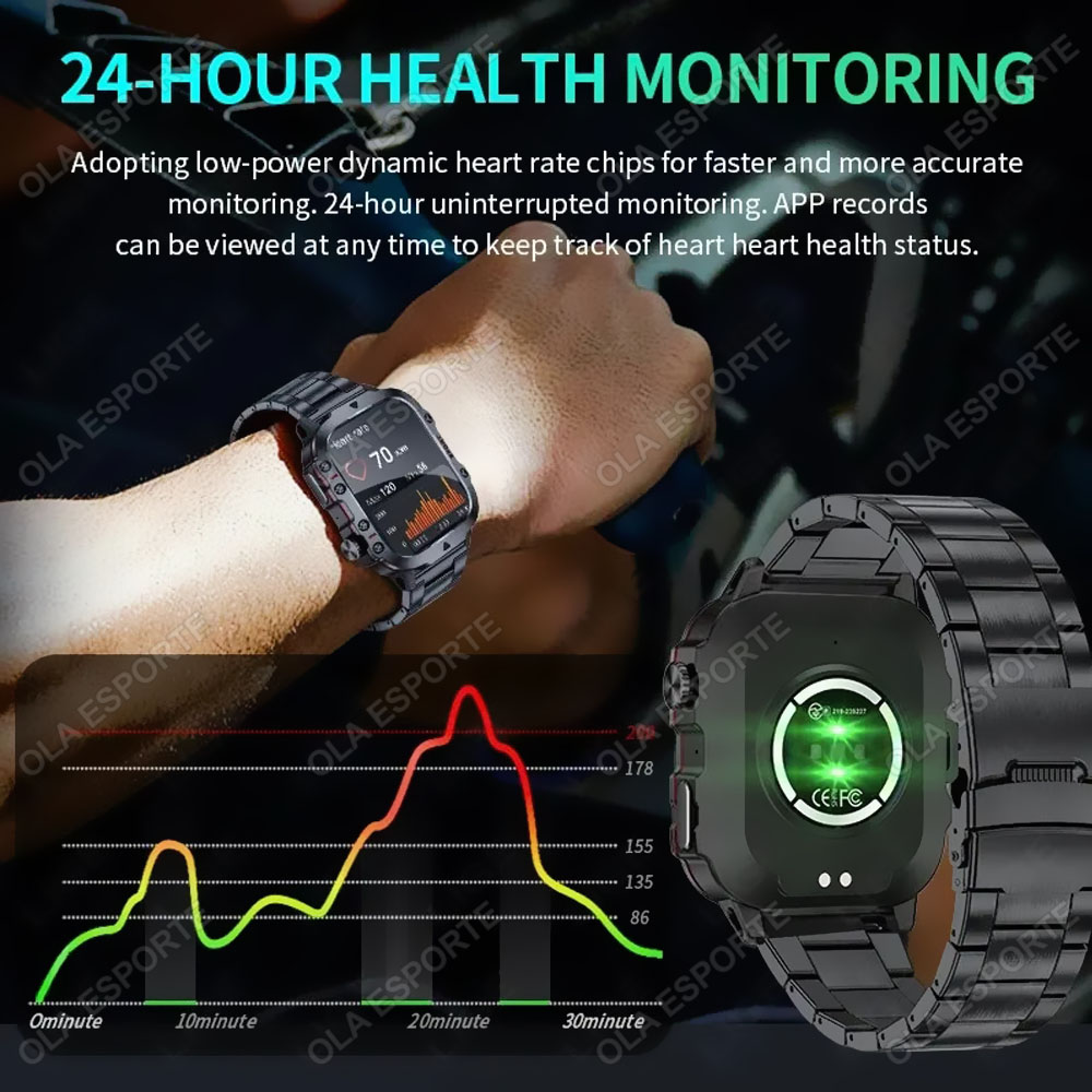 2026 New SmartWatch Men For Wo - Phase Esports & Gaming Festival ulasan dan harga