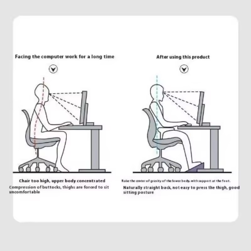 Adjustable Under-Desk Footrest - Footrest Under Desk ulasan dan harga