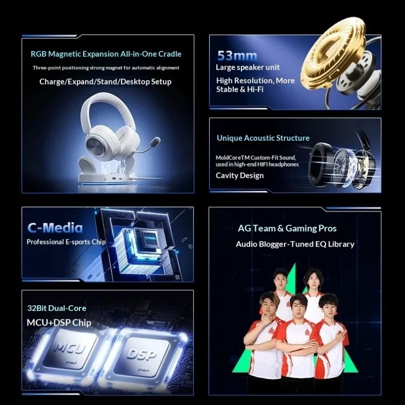 AULA G7 Pro V2 Over-Ear Headph - Video Gaming & Esports Usd Acc ulasan dan harga